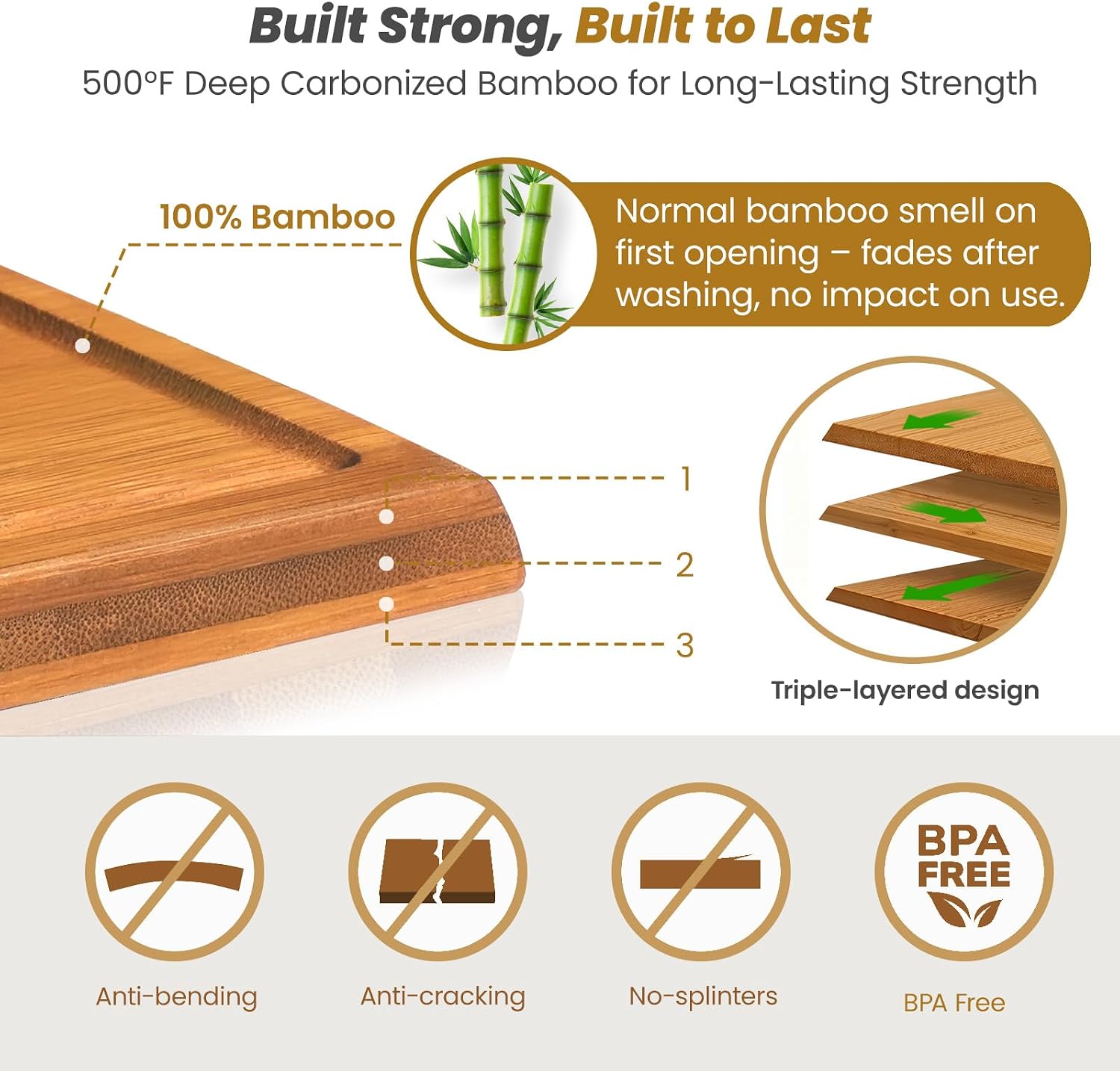 Bamboo Cutting Board Set With  – Meal Prep Juice recenzja i cena