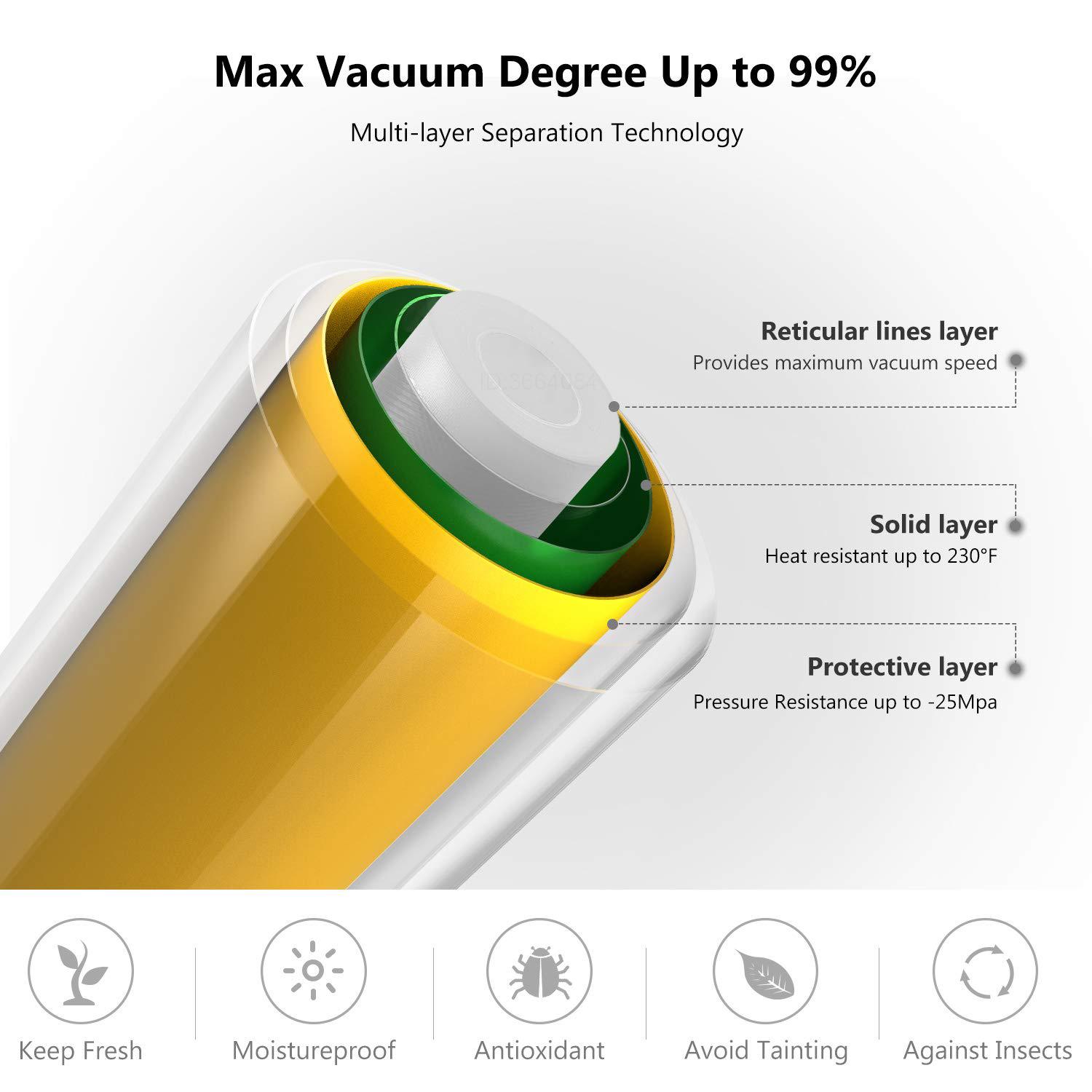 Sous Vide Roll Bags For Vacuum – Meal Prep Vacuum Seal Containers recenzja i cena