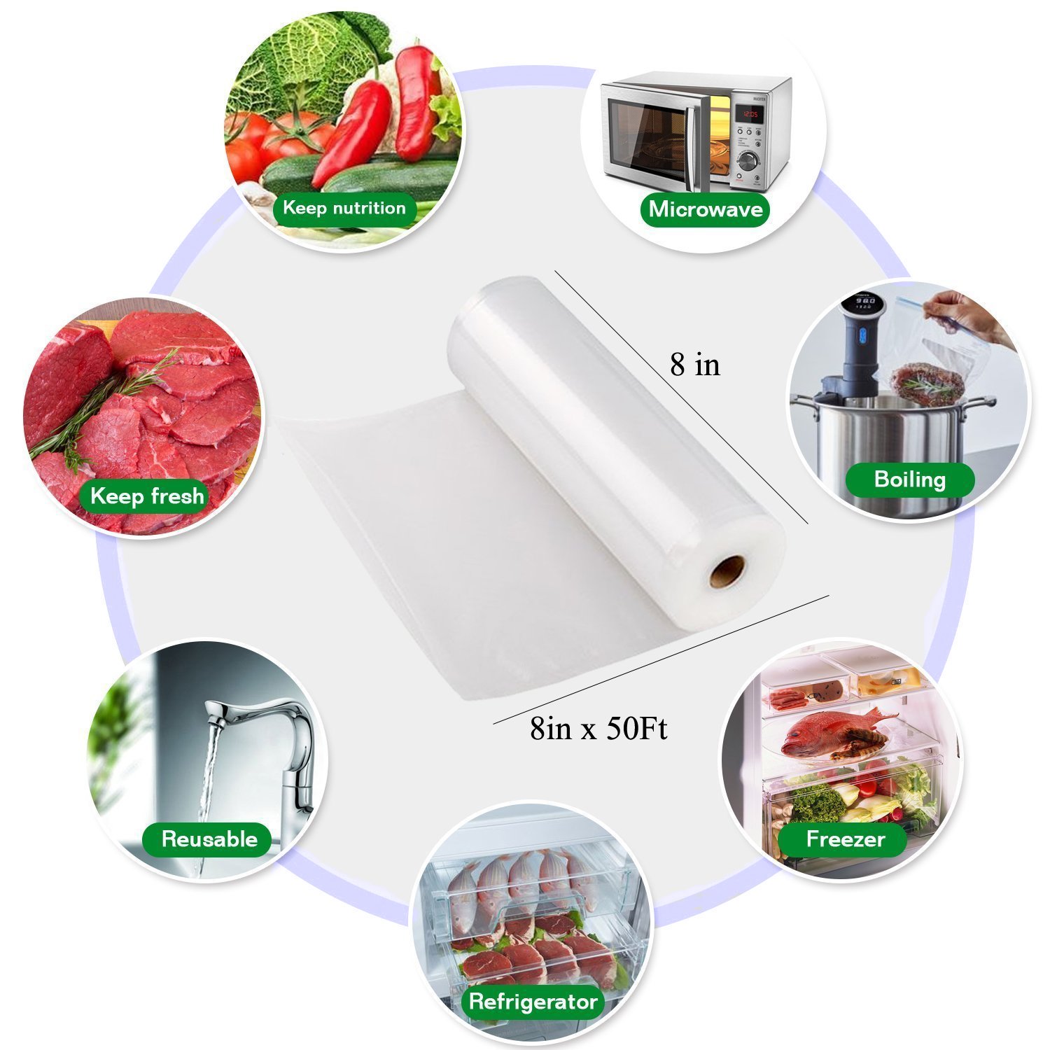 Sous Vide Roll Bags For Vacuum – Meal Prep Vacuum Seal Containers recenzja i cena