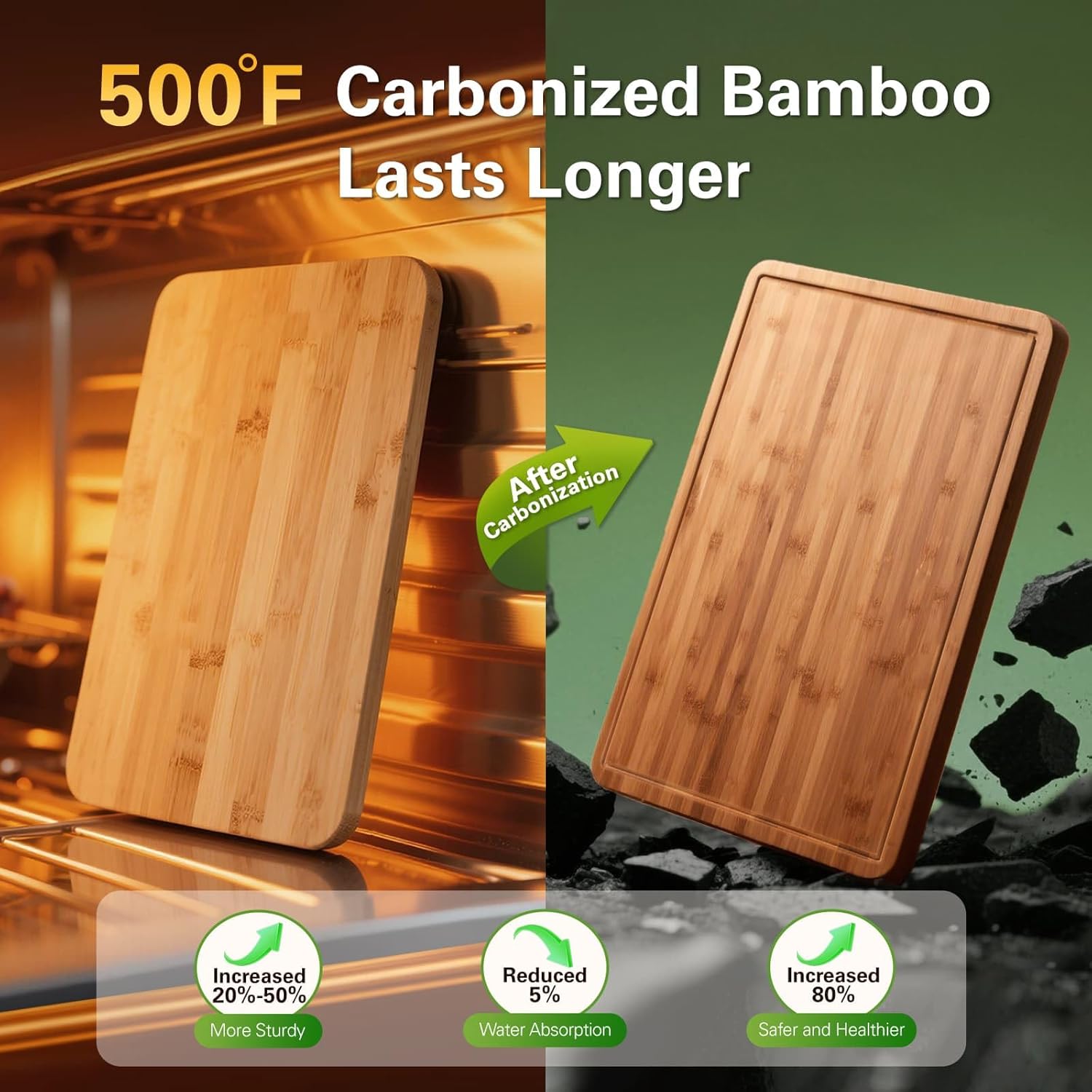 Bamboo Cutting Boards for Kitc – Meal Prep Juice recenzja i cena